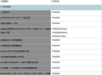 【th2829alcr數(shù)字電橋 300khz高精度電橋 同惠lcr數(shù)字電橋】?jī)r(jià)格,廠(chǎng)家,圖片,其他儀器儀表及配附件,東莞市大朗萬(wàn)中電子儀器經(jīng)營(yíng)部-
